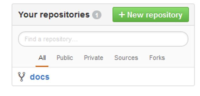 Your repository on GitHub Your repository on GitHub