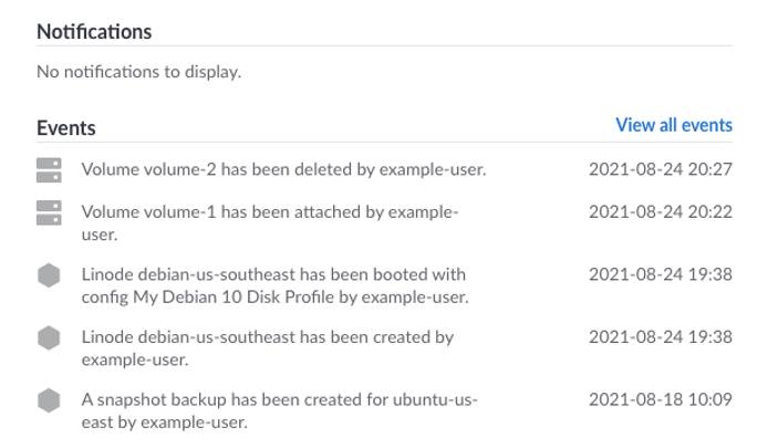 The Events panel The Events panel