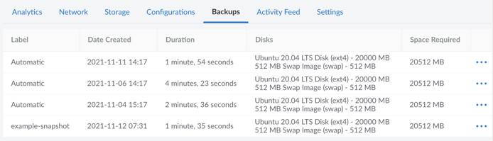 The list of Backups in the Cloud Manager The list of Backups in the Cloud Manager